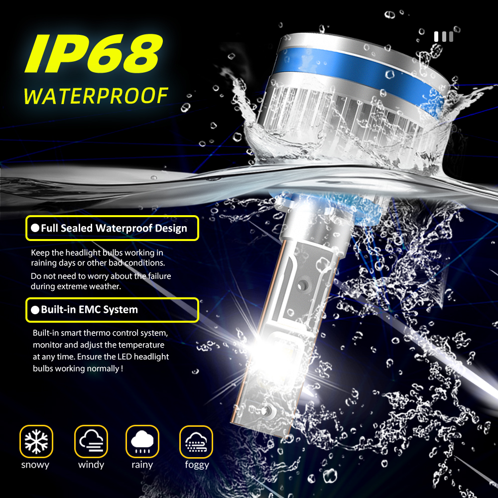 Xenplus F80 Easy Install Plug and Play Headlight Bulb Kit detail