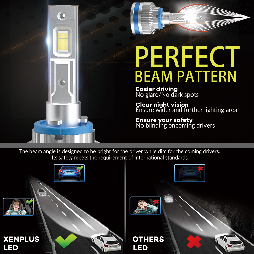 Xenplus F80 Easy Install Plug and Play Headlight Bulb Kit detail