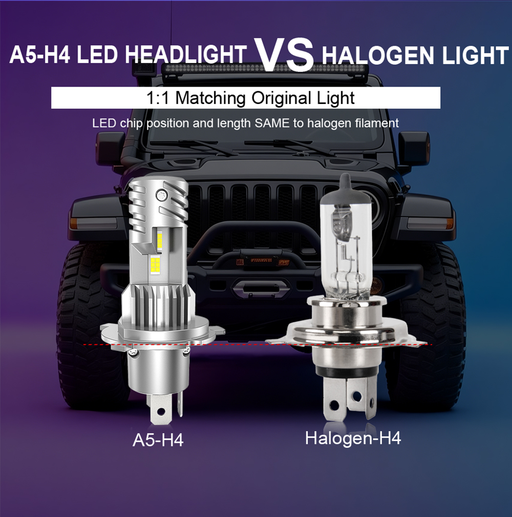 XENPLUS A5-H4 40000LM H4 LED Headlight Bulbs (60W High Power) detail
