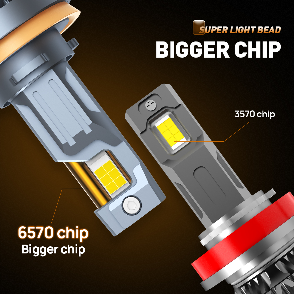 XENPLUS Universal Fit LED Headlight Bulbs (6000K Cool White) detail