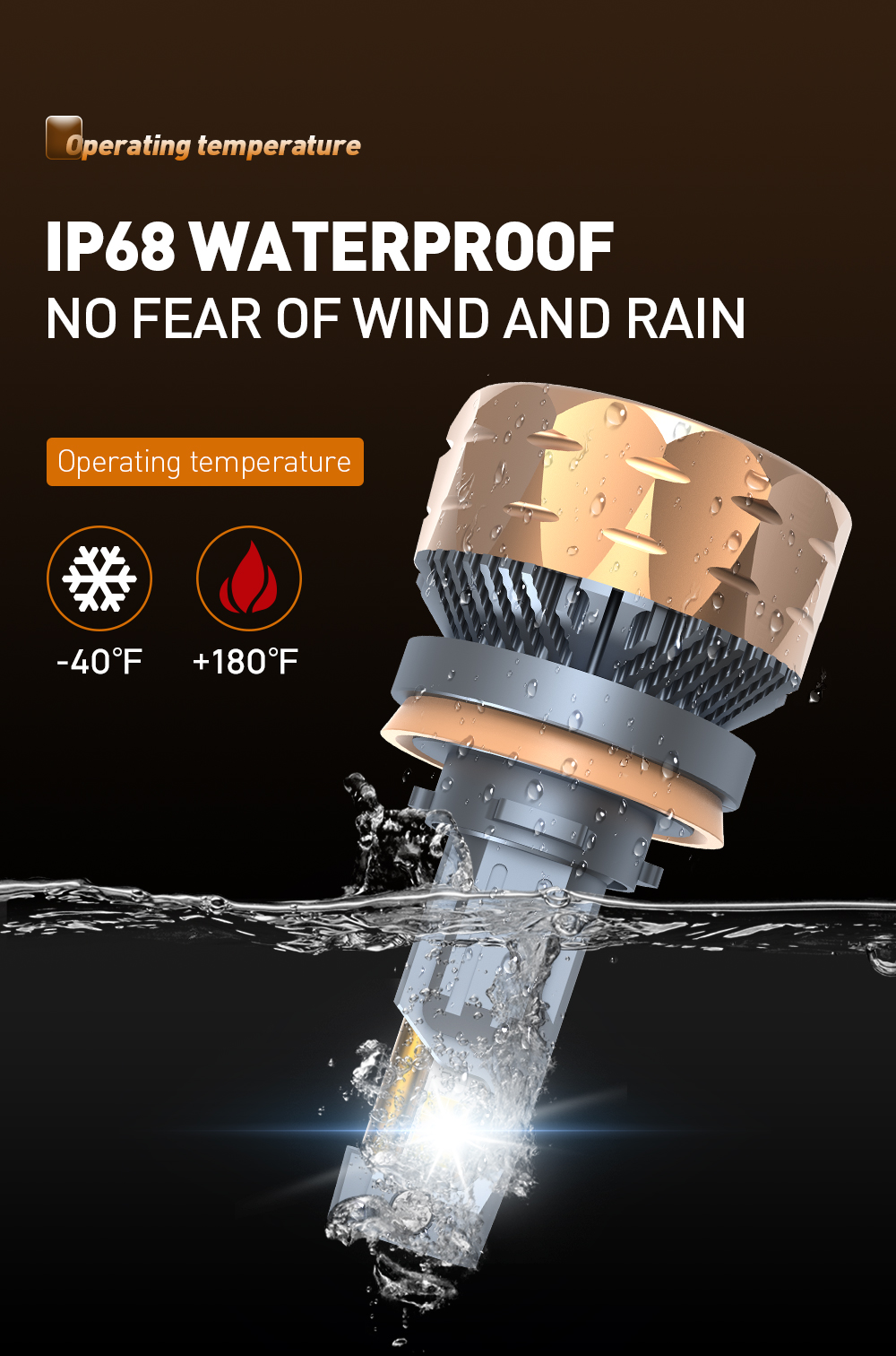 XENPLUS Universal Fit LED Headlight Bulbs (6000K Cool White) detail