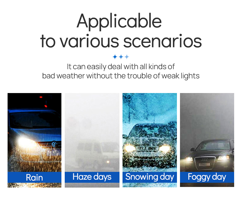XENPLUS F180 LED Headlight Bulb (360W / 55000LM) detail