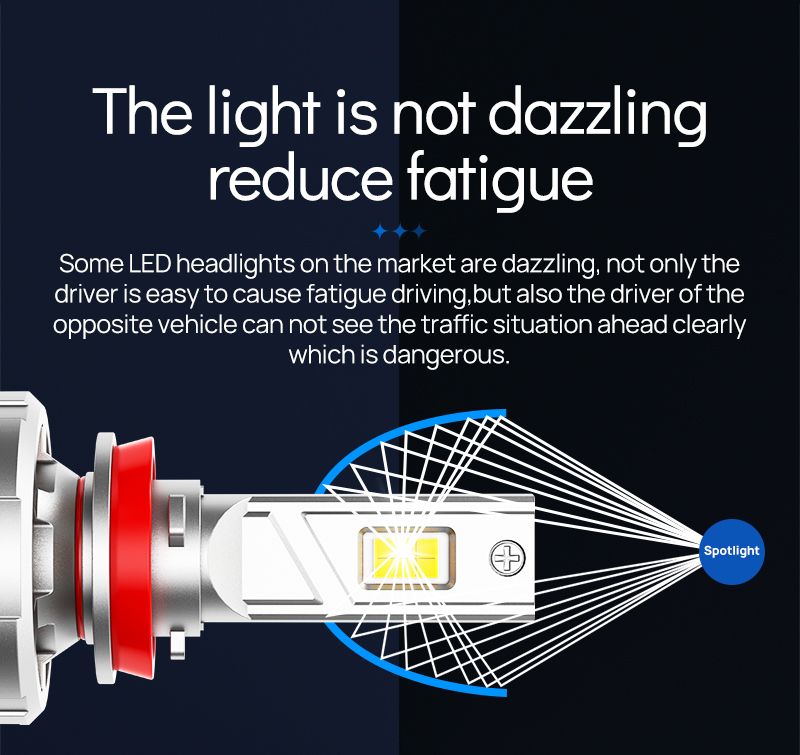 XENPLUS F180 LED Headlight Bulb (360W / 55000LM) detail