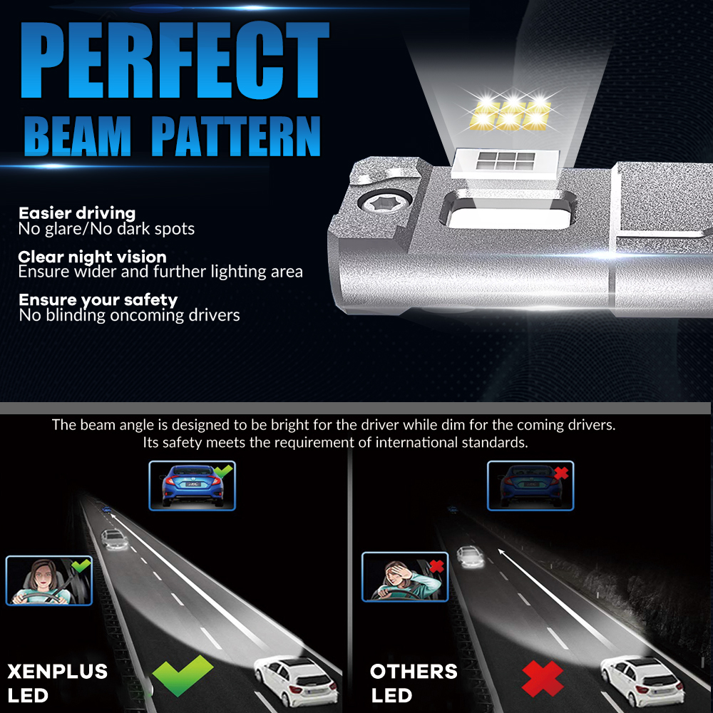 Xenplus F60 110W LED Headlights - 30000LM Ultra-High Brightness detail