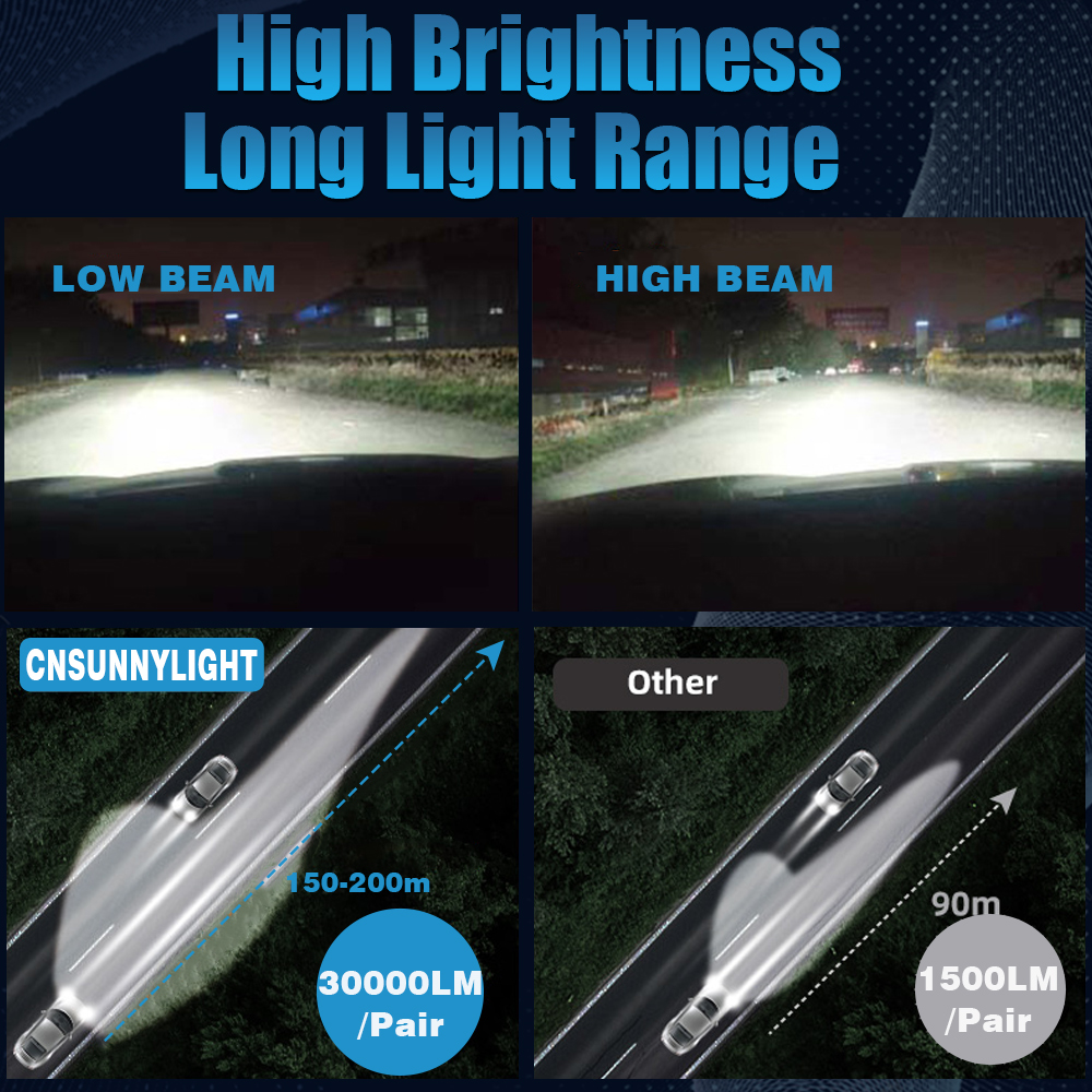 Xenplus F60 110W LED Headlights - 30000LM Ultra-High Brightness detail