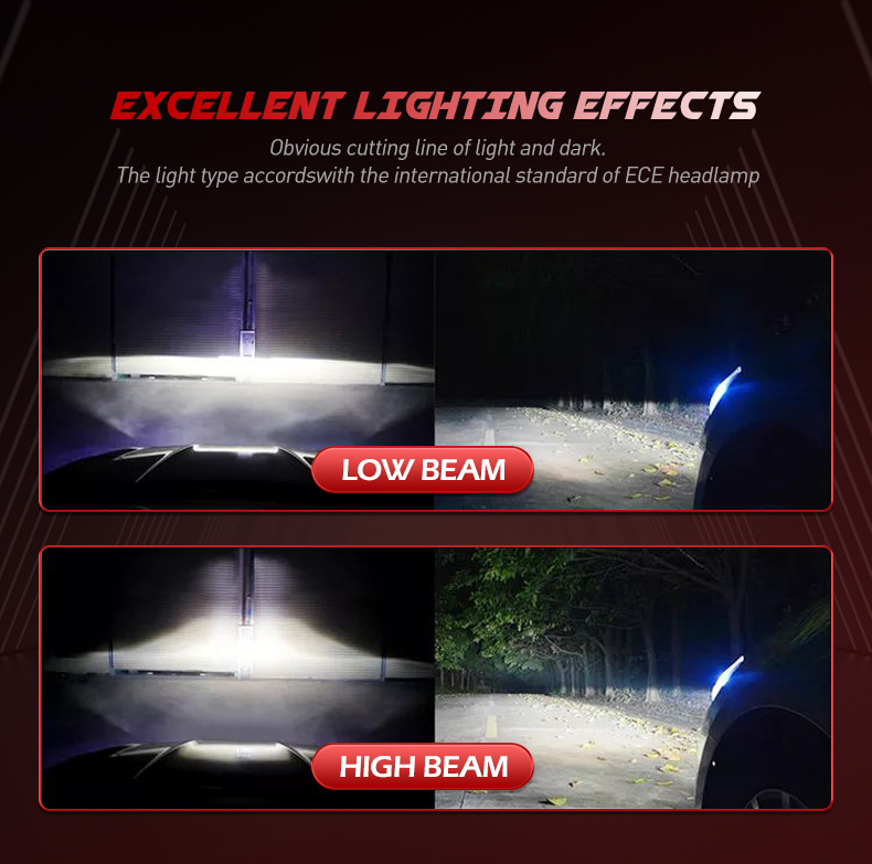 Xenplus 130W LED Headlights - 360° Perfect Beam & No Dark Spots detail