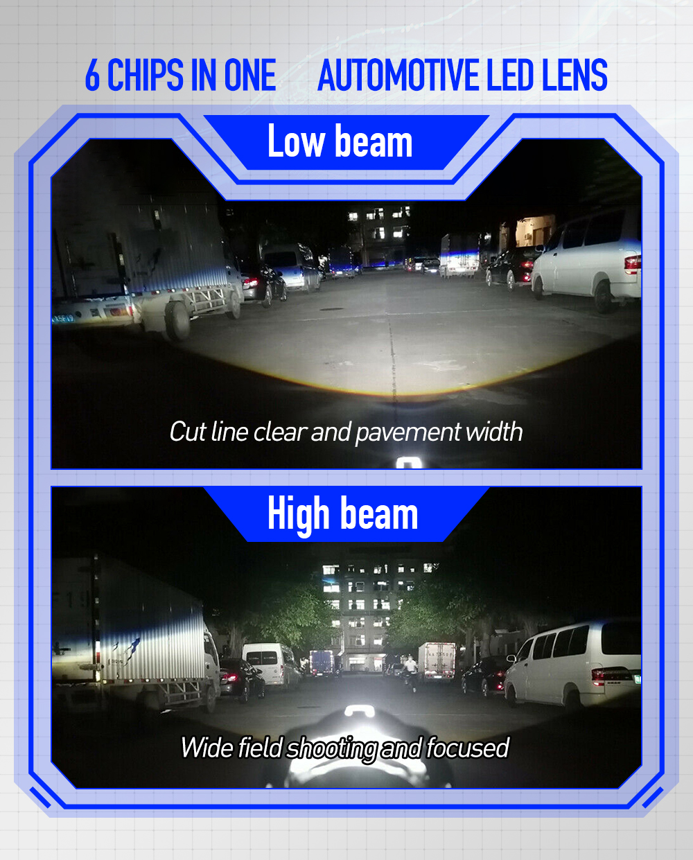 Xenplus LP6 LED Headlight Lens for Bright Night Driving detail