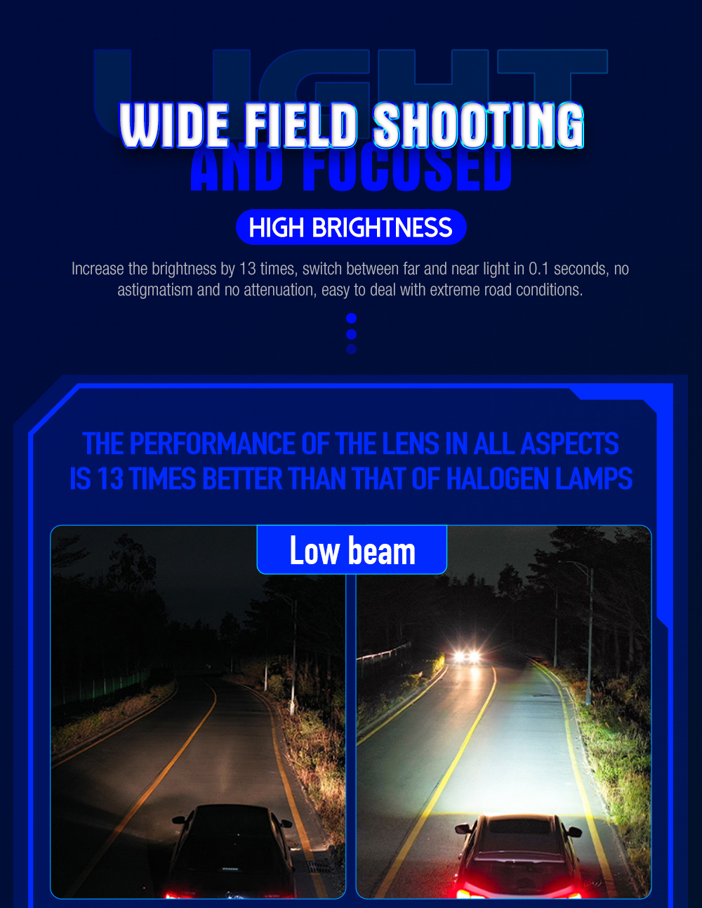 Xenplus LP6 LED Headlight Lens for Bright Night Driving detail