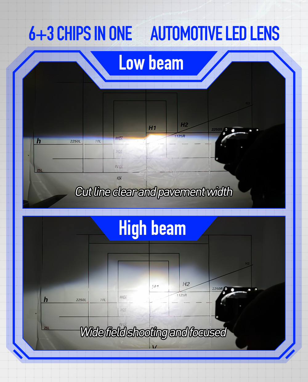 Xenplus LP7 136W Super Bright Bi-LED Headlight Lens detail