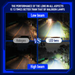 Xenplus LP7 136W Super Bright Bi-LED Headlight Lens