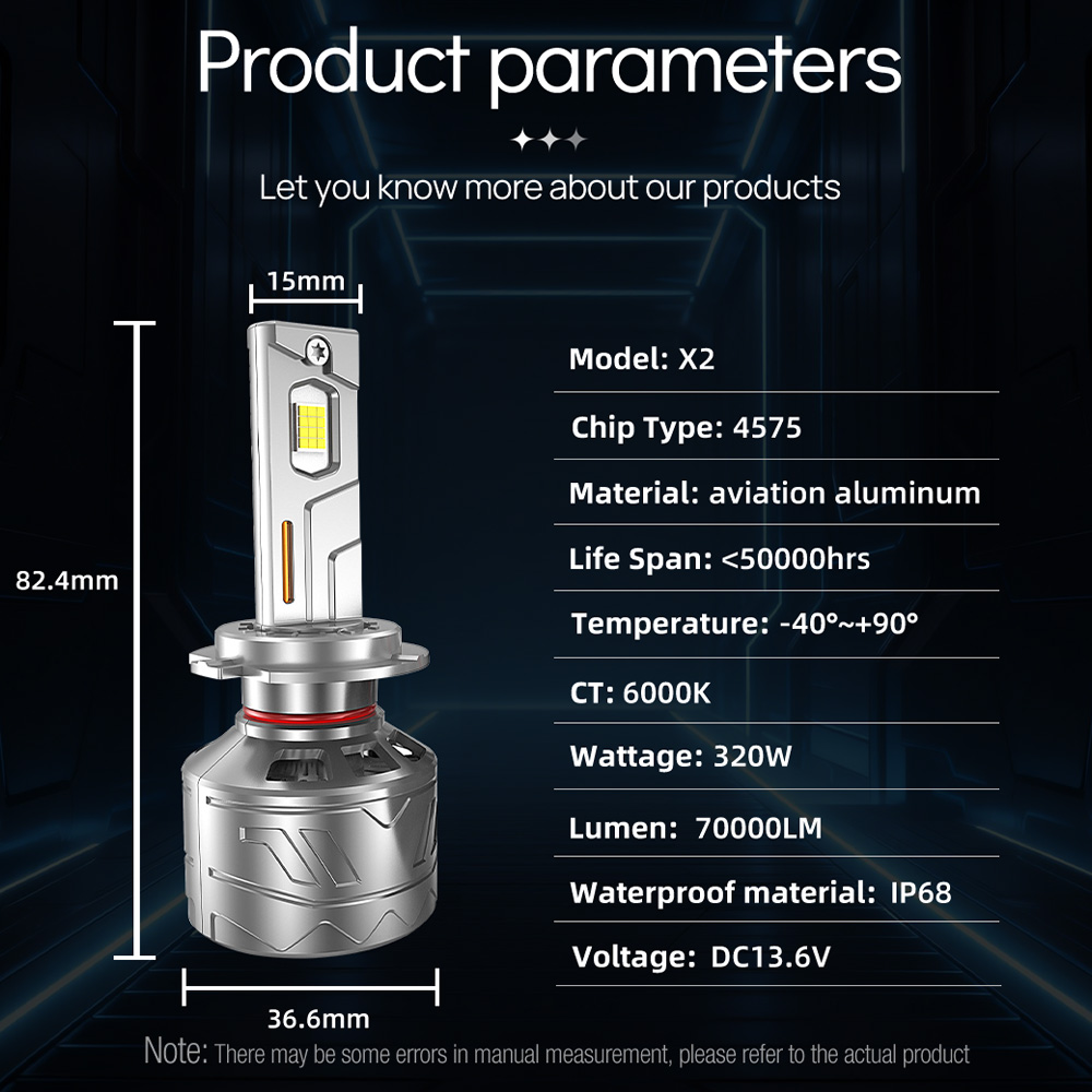 XENPLUS X2 Flagship 320W LED Headlight Bulbs - 70000LM Edition detail
